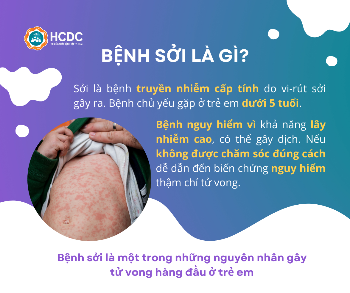 2.2. VACCINE SOI